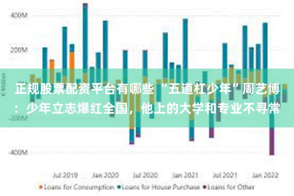 正规股票配资平台有哪些 “五道杠少年”周艺博:少年立志爆红全国,他上的大学和专业不寻常