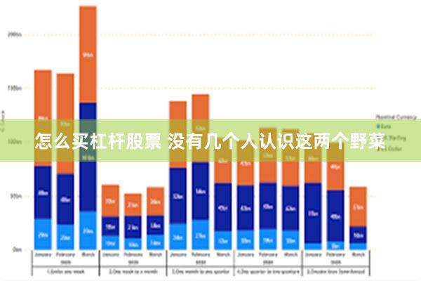 怎么买杠杆股票 没有几个人认识这两个野菜