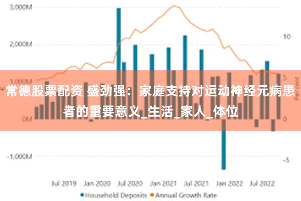常德股票配资 盛劲强:家庭支持对运动神经元病患者的重要意义_生活_家人_体位