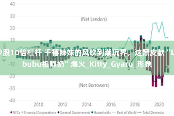 炒股10倍杠杆 千禧辣妹的风吹到潮玩界，这黑皮款“Labubu祖师奶”爆火_Kitty_Gyaru_形象